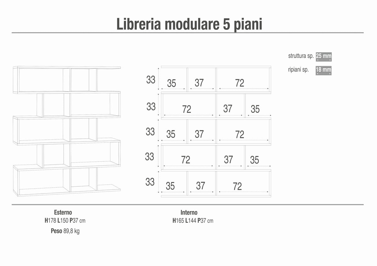 KIT DE SÉPARATION DE BIBLIOTHÈQUE 5 ÉTAGÈRES DB325K-C
